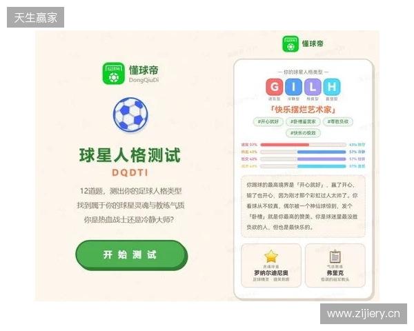 SBTI?No!DQDTI!足球人集合,测试解锁你的专属球星人格
